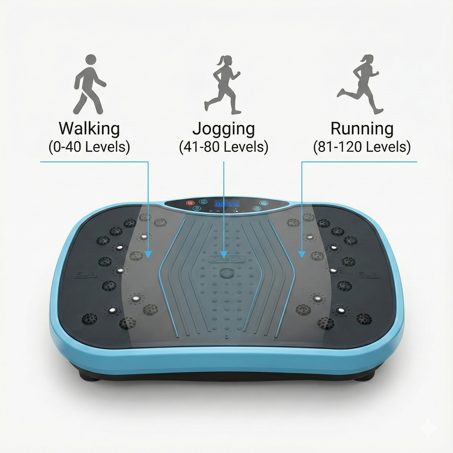 Compact Vibration Plate Exercise Platform
