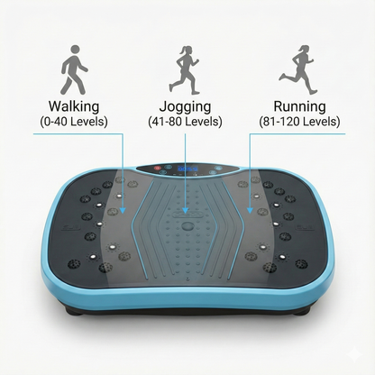 Compact Vibration Plate Exercise Platform